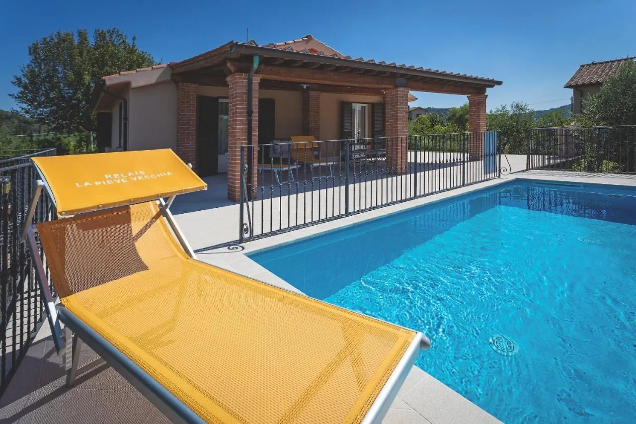 Cottage Zizzolo Riparbella 0*,